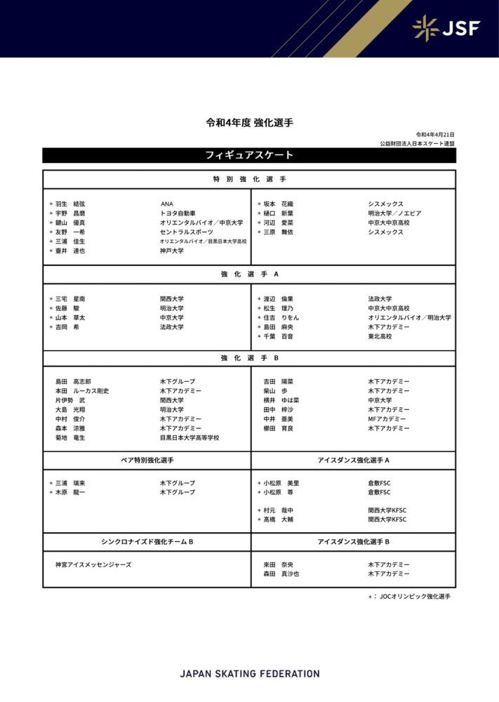 据统计，曼城过去6个赛季均能够从16强淘汰赛中晋级，值得一提的是，上一支在16强阶段被淘汰的卫冕冠军还是2019/20赛季的利物浦，后者总比分2-4被马竞淘汰。